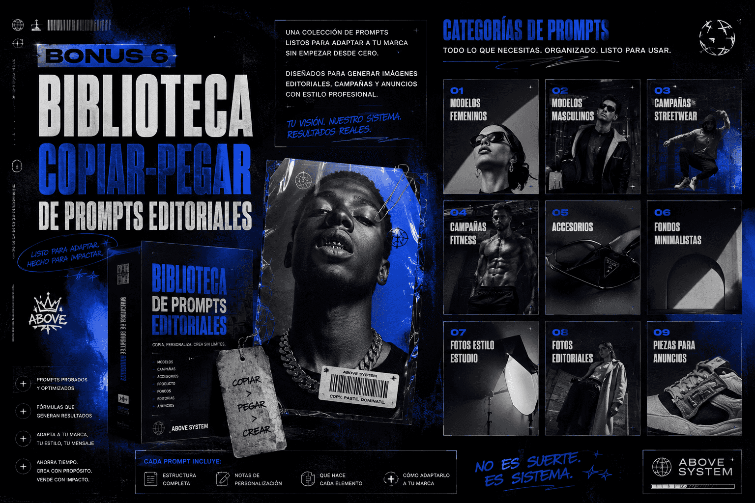 Bonus 6: Biblioteca Copiar-Pegar de Prompts