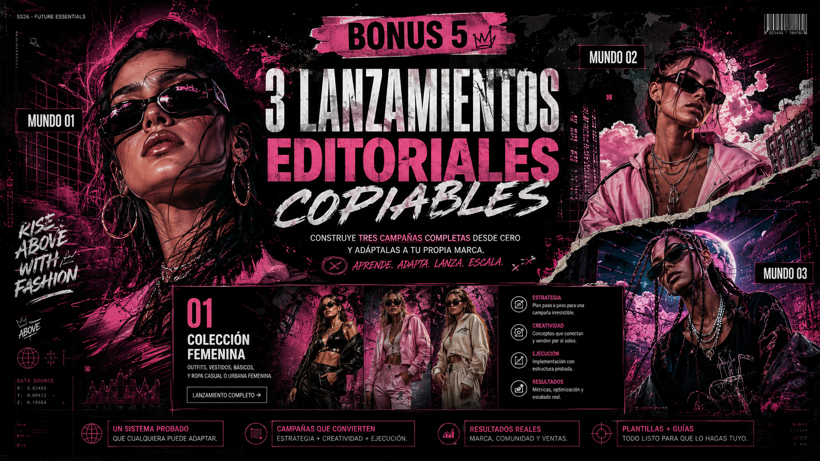 Mini cover